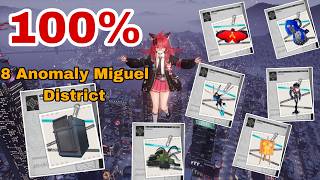 ALL 8 Miguel District Anomaly Commission Locations! | Neverness to Everness Mega-Guide