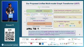 A Unified Graph Transformer for Overcoming Isolations in Multi-modal Recommendation