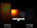 Scientists discovered Earth like Alien Planet | Earth 2.0 | Kepler-452b | Knowledge Factz Shorts