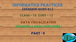 Histogram & Frequency Polygon | hist() | Matplotlib.pyplot | Part 6 | Class 12 | IP | Python