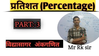 Percentage (प्रतिशत) कैसे निकाले ✅‼️  सीखे आसानी से By -Rk sir NCCC Competitive Examination‼️‼️🔥