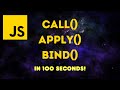 Call, Apply, and Bind Methods explained in 100 seconds - Learn JavaScript