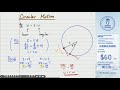 Equations in Circular Motion 圓周運動的公式