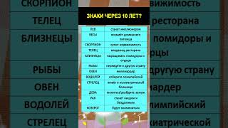 ✨ Проверим? Что ждет каждого знака зодиака через 10 лет