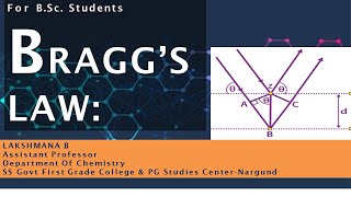 Bragg's Law \u0026 Rotating crystal method