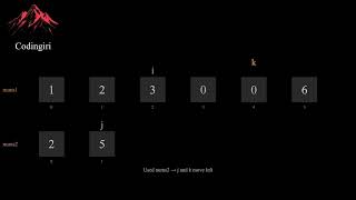 LeetCode 88 Merge Sorted Array Solution in Java | LeetCode 150