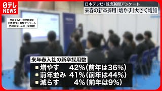 【来春の新卒採用人数】「増やす」企業が大きく増加  アンケートで判明