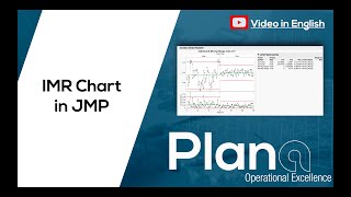 How to make the IMR Control Chart in JMP