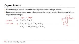 Operasi teknik Kimia 3 : Open Steam Distillation (Mc Cabe Thiele Method)