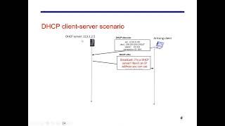 DHCP and DNS Attack and Defense- Part 1