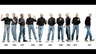 成功秘訣 – Steve Jobs 穿上十年如一日的衣服走天涯！