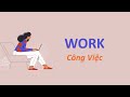 Từ Vựng IELTS: chủ đề WORK