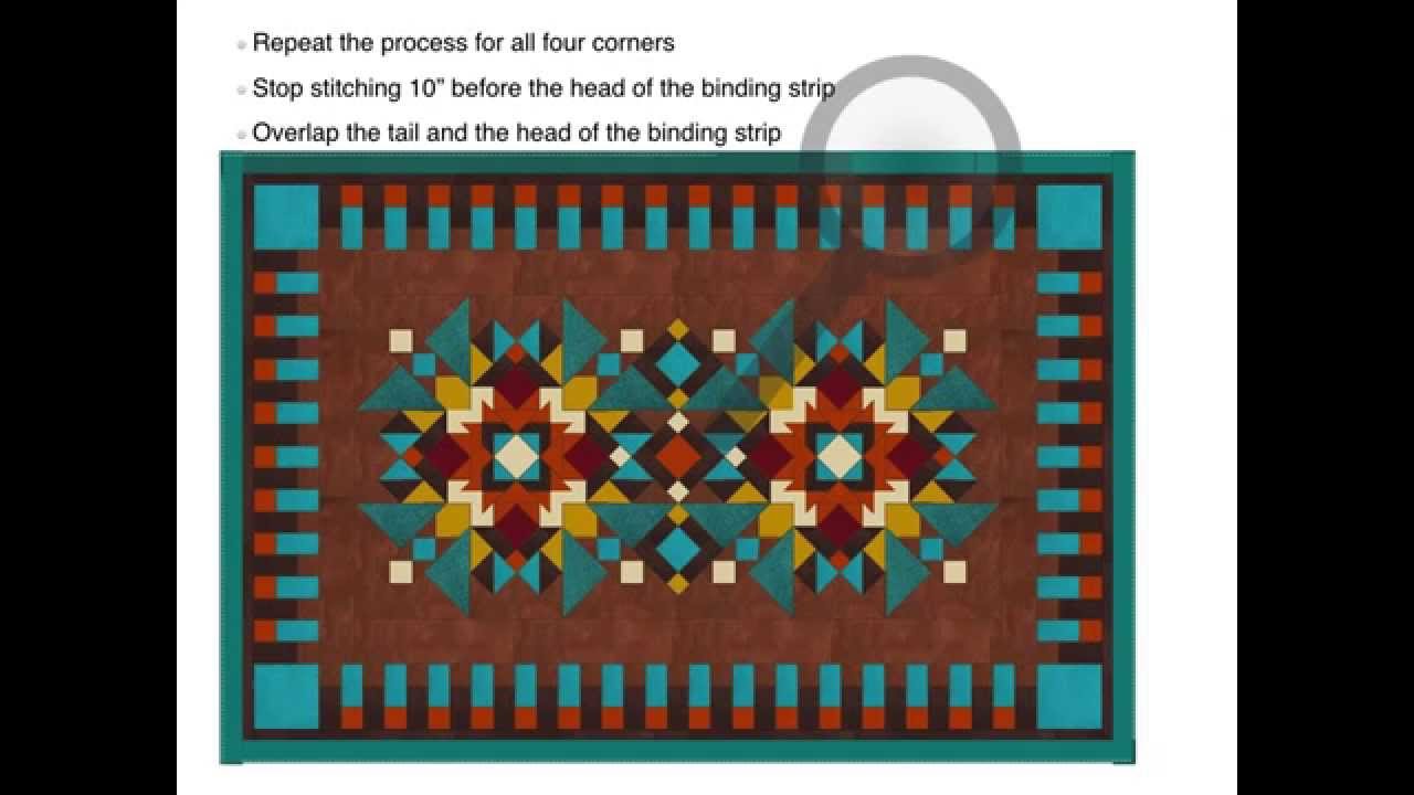 Binding Basics Youtube