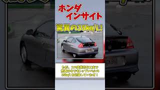 燃費最重視のスポーツカー???【ゆっくり解説】#shorts