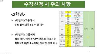 2022 한성여고 선택과목 수강신청 동영상 가이드