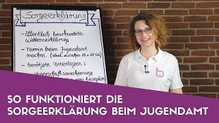 So funktioniert die Sorgeerklärung beim Jugendamt