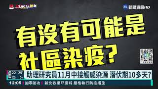 助理研究員被Alpha老鼠咬卻染Delta? 疑點多｜華視新聞 20211210