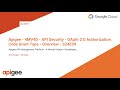 Apigee - 4MV4D - API Security - OAuth 2.0 Authorization Code Grant Type - Overview - S24E09