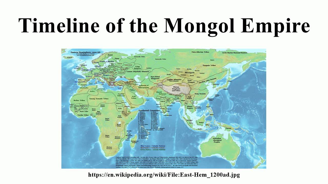 Mongolian Empire Timeline