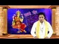 Lakshmi Yoga -  Kundali of  Raj Kapoor|| KUNDALI VISHLESHAN( HOROSCOPE ANALYSIS) Suresh Shrimali