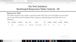 Bootstrap 4 Tutorials - 08 | Bootstrap 4 Responsive tables | Bootstrap 4 responsive table classes