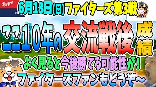 ドラゴンズ借金-16、過去１０年の交流戦後を調べてみるとわずかな光明が？【ライブ】