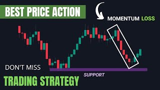 Best Price Action Trading Strategy For Stock and Forex | Stock Dictionary