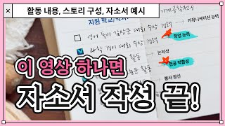 단계별 대입 자소서 쓰는 꿀팁 | 유니브100