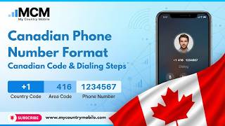 Canada Phone Number Format | My Country Mobile