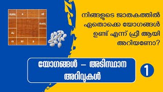 1.നിങ്ങളുടെ ജാതകത്തിൽ എത്ര യോഗങ്ങളുണ്ട് എന്നറിയാം,ജ്യോതിഷ പഠനം|Learn Astrology,Yogam in Astrology