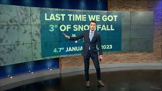 When was northwest Ohio's last big snowstorm? | Climate Friday