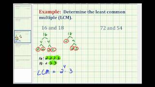 Example: Determining the Least Common Multiple Using Prime Factorization