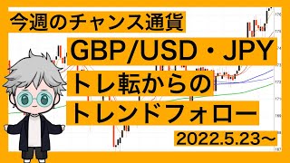 GBP/USD.JPY トレ転からのトレンドフォロー