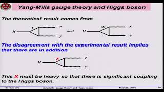 Tai Tsun Wu -Yang Mills Gauge Theory \u0026 Higgs Boson(Day 1)