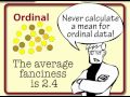 types of data nominal ordinal interval ratio statistics help