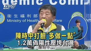 【TVBS新聞精華】20200822 陳時中打臉\