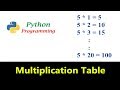 Python Tutorials - Multiplication Table Program