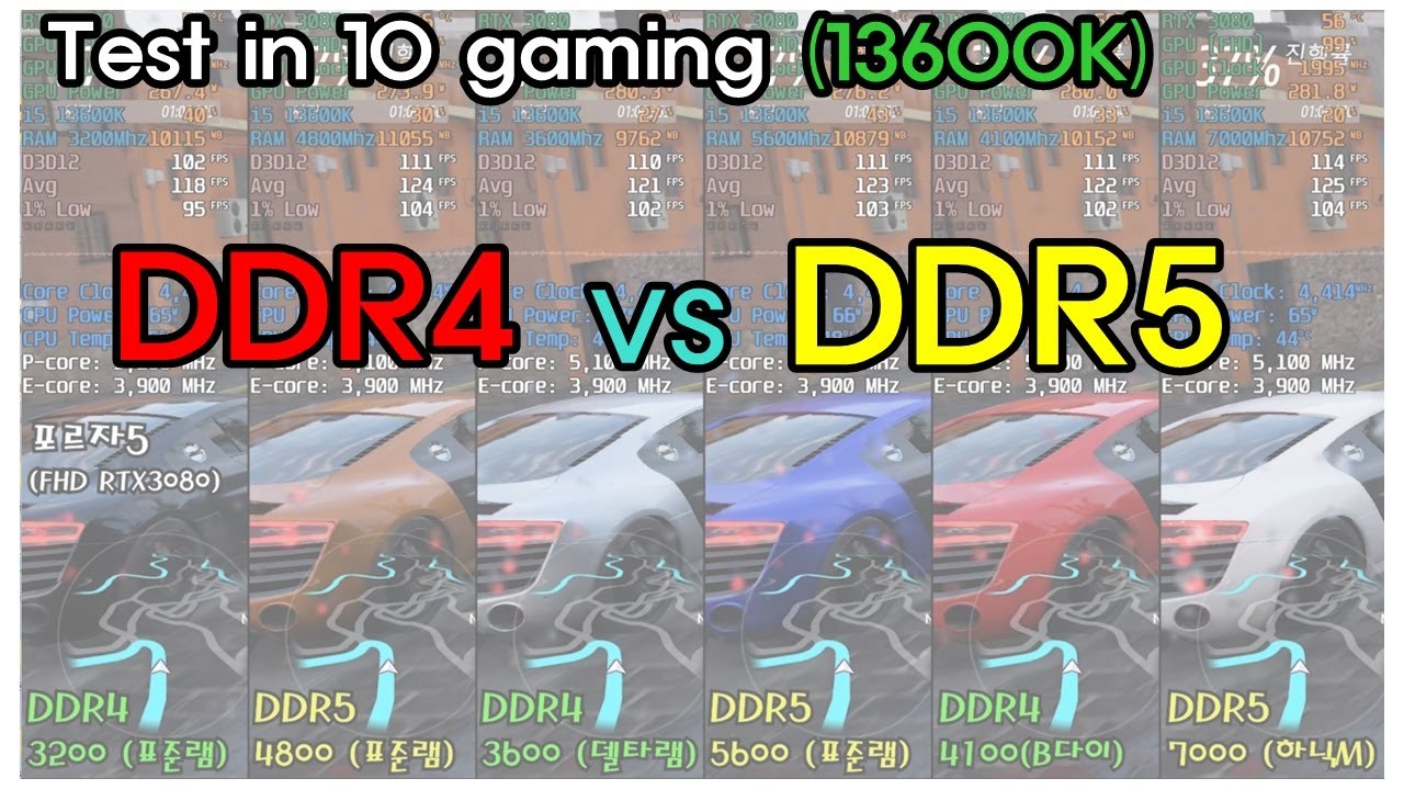 DDR4 VS DDR5 (13600K) - 10종 게이밍(GAMING) 영상 - YouTube