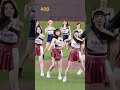 240721 明星賽樂天女孩開場曲 富邦 go stronger 中職明星賽 rakuten girls 十元 hime ひめ 陳詩媛 台湾チア 台湾プロ野球 @10yuan.424