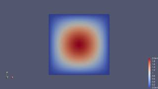 Heat Equation Simulation: exact solution