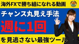 FXで最強のインジケーターは移動平均線！チャンスの見極め方【投資家プロジェクト億り人さとし】