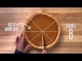 Piece Out! How To Slice Pie For Any Crowd