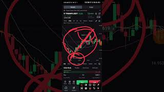 How To Make $15 Every Day  On Bybit Trading Crypto Coins, Best Trading Strategies 2025