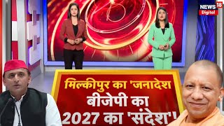 Milkipur By Election 2025: मिल्कीपुर में BJP की जीत, 2027 का रास्ता साफ? | Akhilesh | CM  Yogi |Top