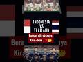 Indonesia vs Thailand. berapa skor nya kira - kira guys.. ❓🤔#shorts #timnasindonesia