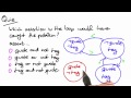 Which Assertion? Solution - Software Debugging
