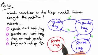 Which Assertion? Solution - Software Debugging