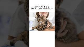 ちょwネコの生態が可愛いすぎww【雑学】ネコの可愛すぎる秘密10選を暴露🤫#猫