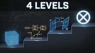 The FOUR Levels of Understanding Tensors: From Arrays to the Universal Property