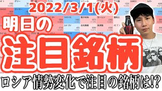 【JumpingPoint!!の10分株ニュース】2022年2月28日 (月)